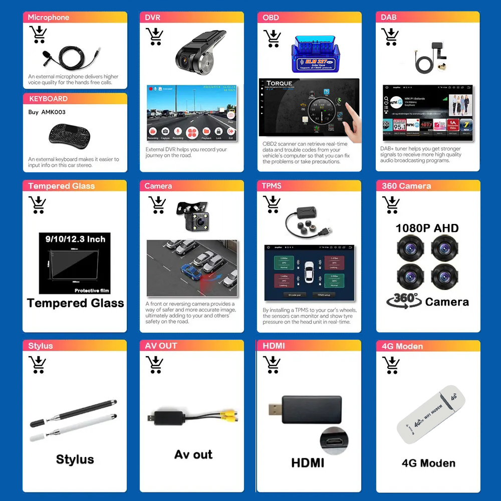 Car Accessories In India - Rsnavi Voor Android Screen Navigatie Auto