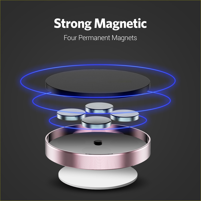 Magnetische auto telefoonhoude - Car Accessories Phone Holder recensie en prijs